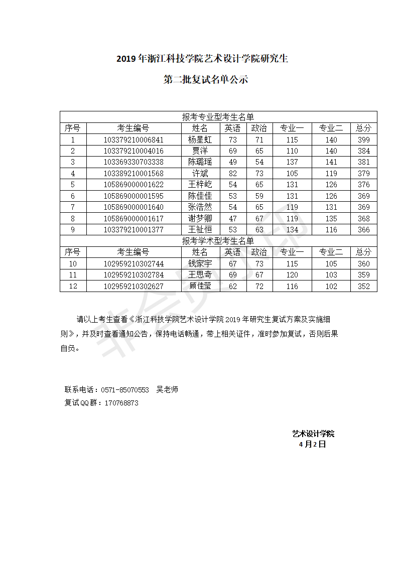 2019年浙江科技草榴社区
艺术设计草榴社区
研究生第二批复试名单公示 0402_01.png